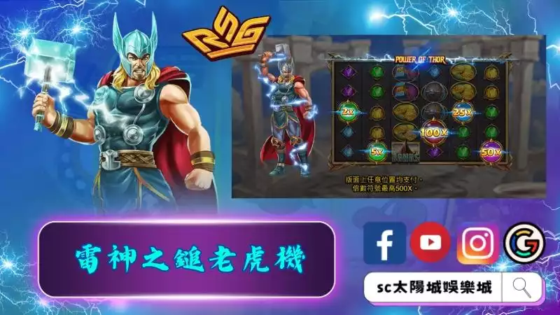 雷神之鎚老虎機介紹